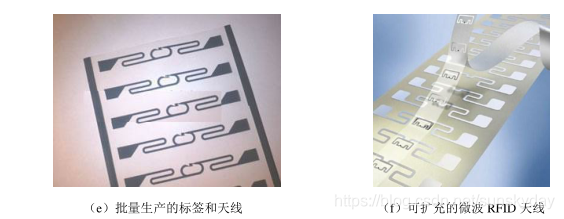 RFID天线技术 – 低频和高频RFID天线设计_高频rfid分布式天线设计-CSDN博客