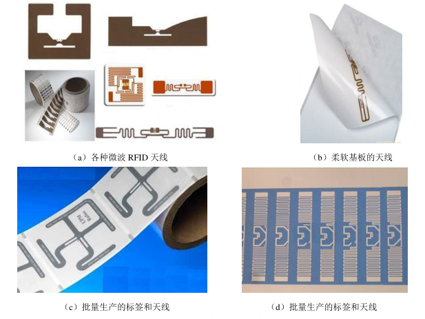 RFID天线技术 – 低频和高频RFID天线设计_高频rfid分布式天线设计-CSDN博客
