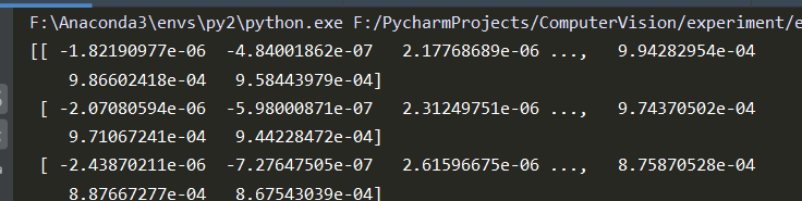 计算机视觉 Harris角点检测之harris角点响应函数r Wshuhu 的博客 Csdn博客