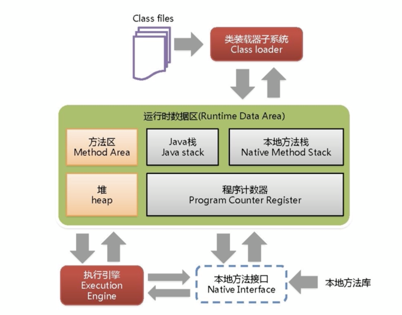 El método empty () y el método isEmpty () de Stack en java ...