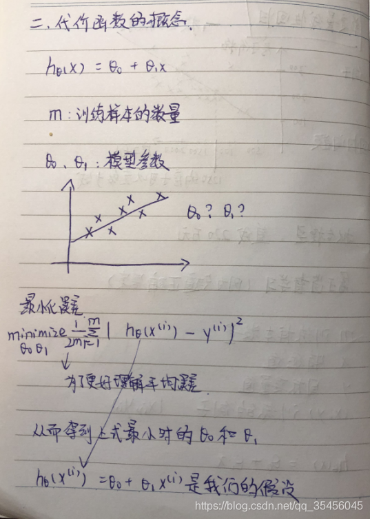 ここに画像を挿入説明