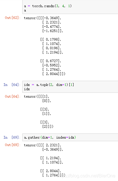 pytorch-全面讲解函数topk, scatter, gather_gather_topk-CSDN博客