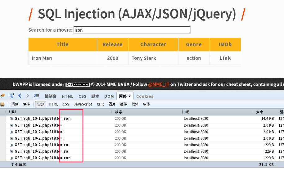 bwapp之sql注入_sql注入语句入门