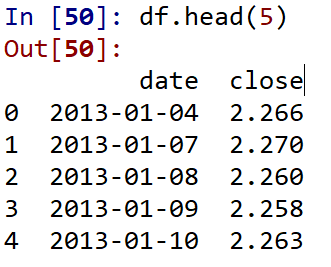 csv转dataframe格式如何去掉第一列_dataframe writecsv 不要 第一列-CSDN博客