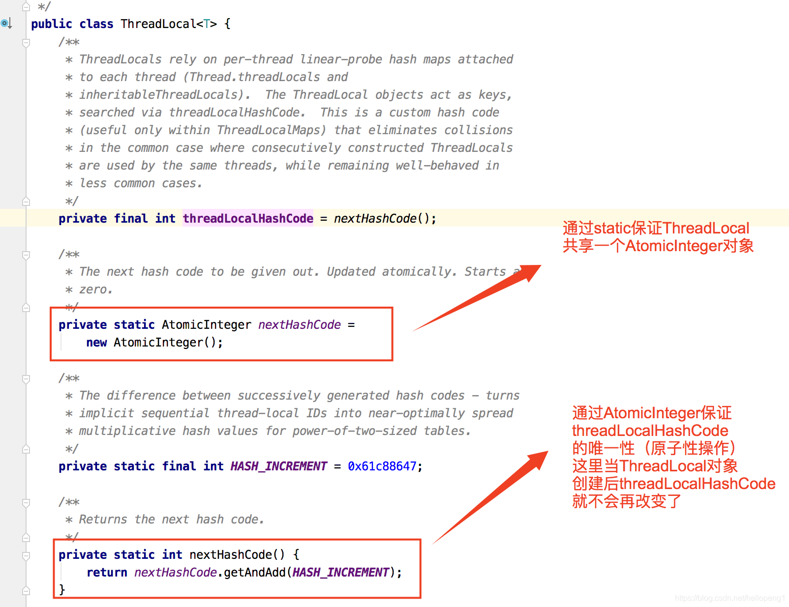 threadLocalHashCode