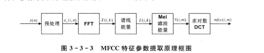 ここに画像の説明を挿入