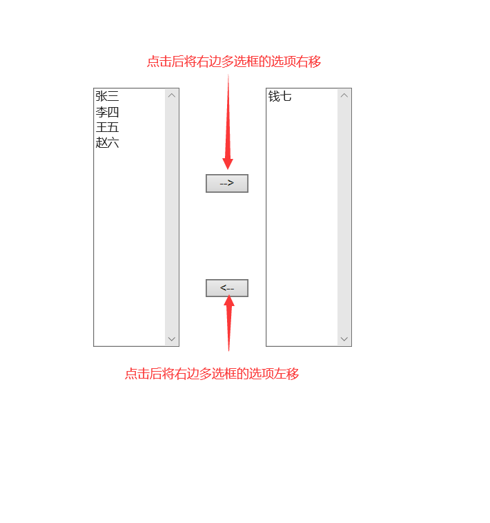 \[外链图片转存失败,源站可能有防盗链机制,建议将图片保存下来直接上传(img-KZpyUdcI-1583069087606)(JQuery基础学习/3.png)\]