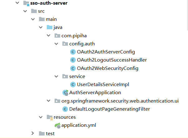 认证服务器结构