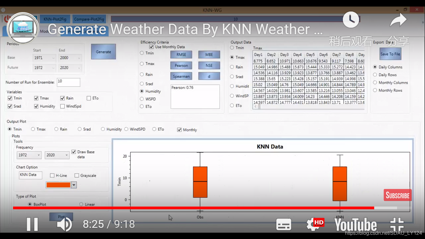 Weather generator_unf climate change weather file generator-CSDN博客