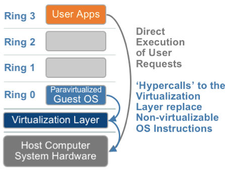watermark,type_ZmFuZ3poZW5naGVpdGk,shadow_10,text_aHR0cHM6Ly9ibG9nLmNzZG4ubmV0L0twWXVhbl8=,size_16,color_FFFFFF,t_70