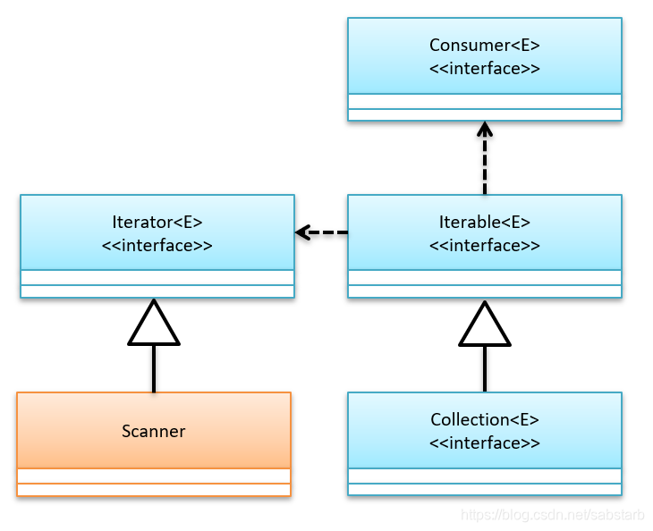 Aquí Insertar imagen Descripción