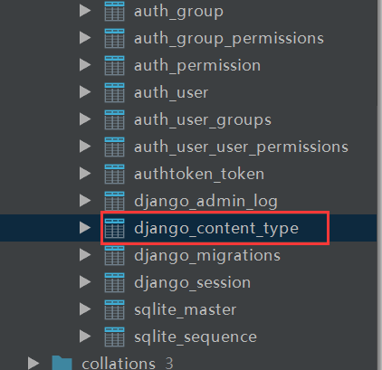 ContentTypes數據表