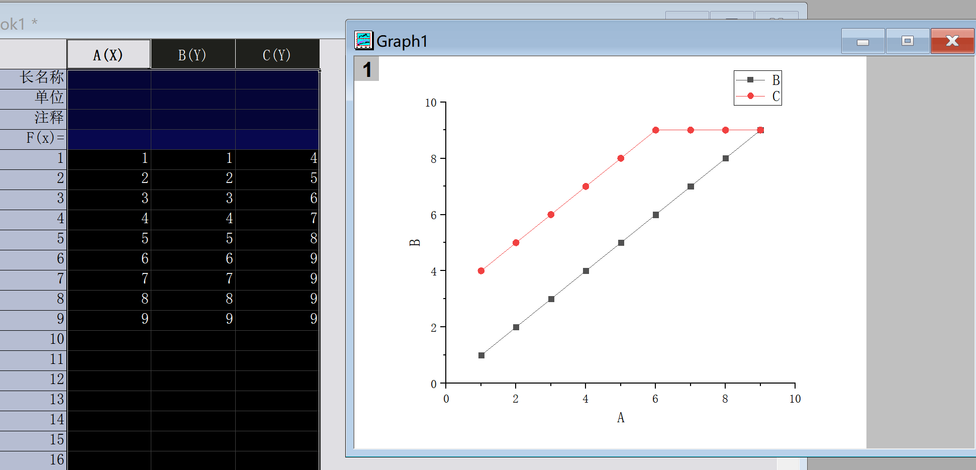 origin的基础实验数据处理