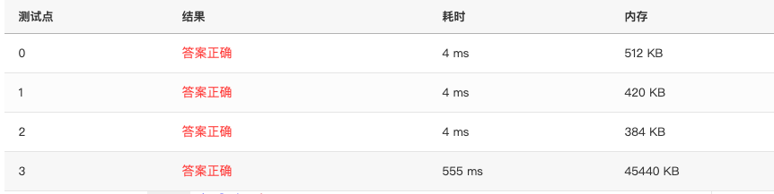 PAT甲级真题 1047 Student List for Course (25分) C++实现 （需用vector存储，用set遍历、插入均O(logn)会超时）