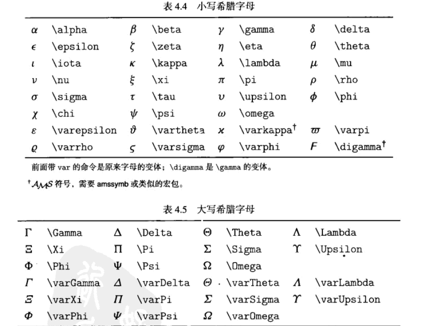 latex常见数学符号写法