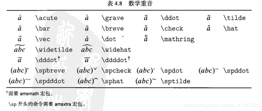 ここに画像を挿入説明