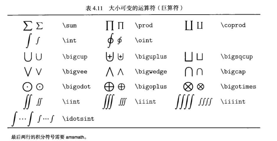 简谱重音符号_西语键盘打重音符号(3)