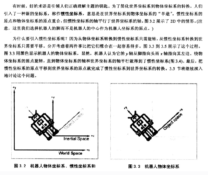 惯性坐标系