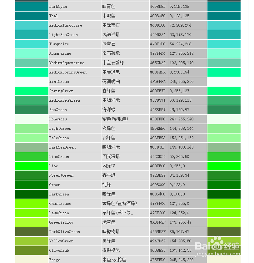 HTML5、CSS3------颜色代码汇总_html5与css3颜色代码-CSDN博客