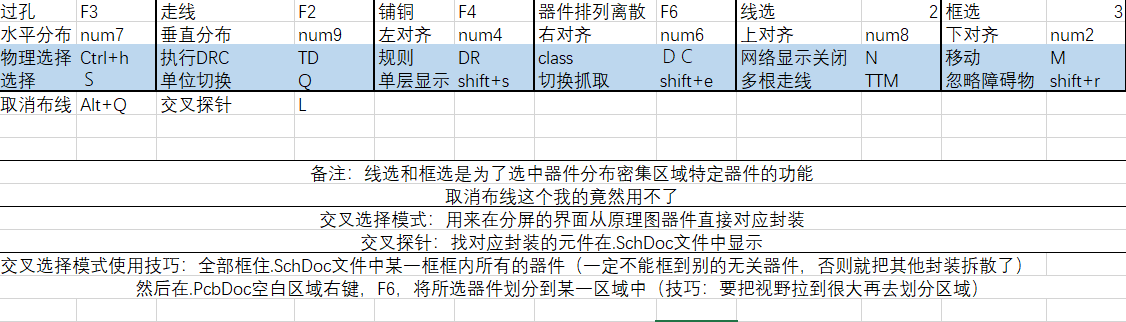 自己定义的