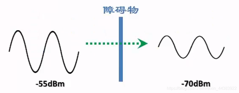 ここに画像を挿入説明