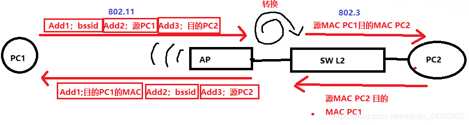 ここに画像を挿入説明