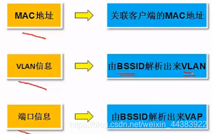 ここに画像を挿入説明