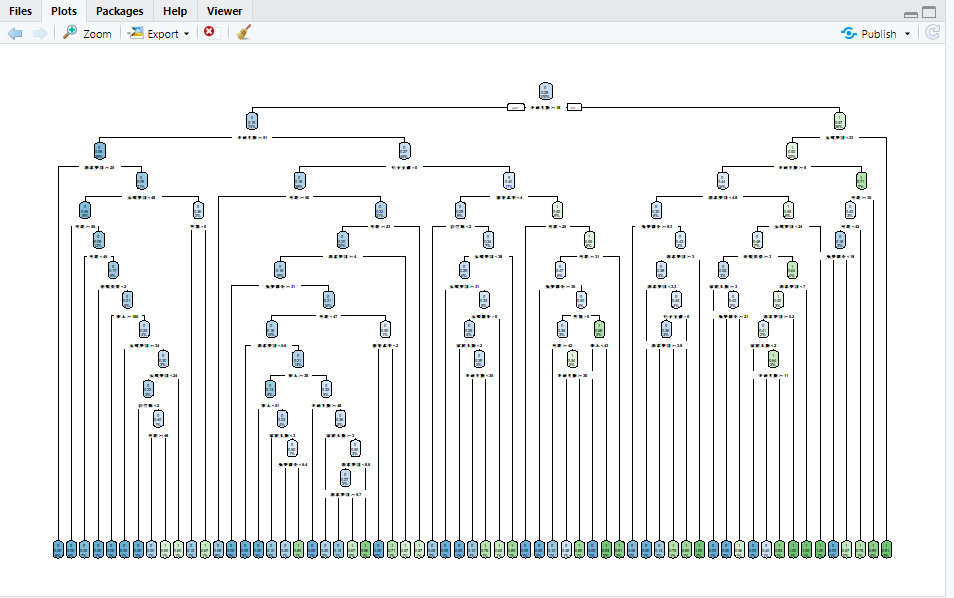 rstudio conference