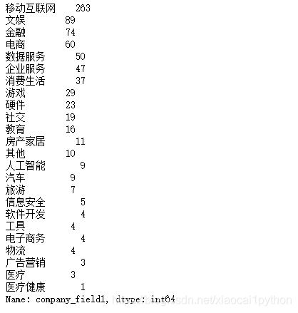 拉勾勾简谱_拉勾勾简谱歌谱(3)