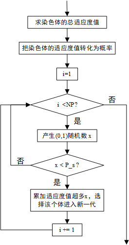 ここに画像を挿入説明