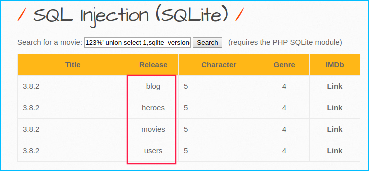 bwapp之sql注入_sql注入语句入门