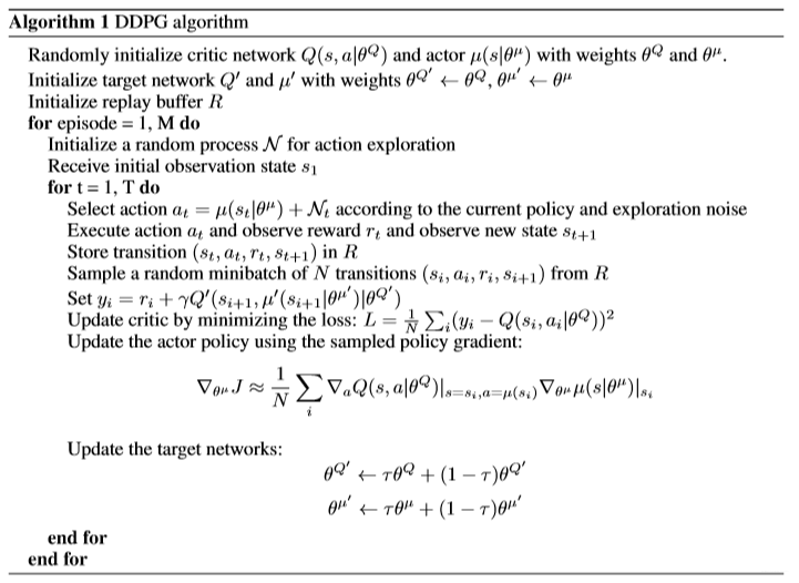 DDPG algorithm 