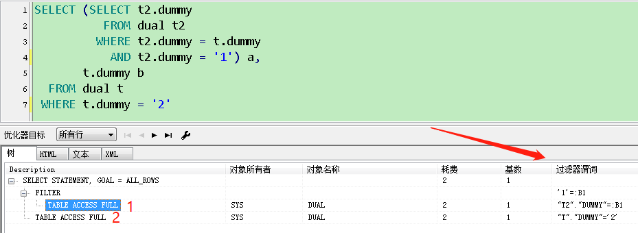 Oracle sql 执行顺序及原理详解_oracle查询语句执行原理分析-CSDN博客