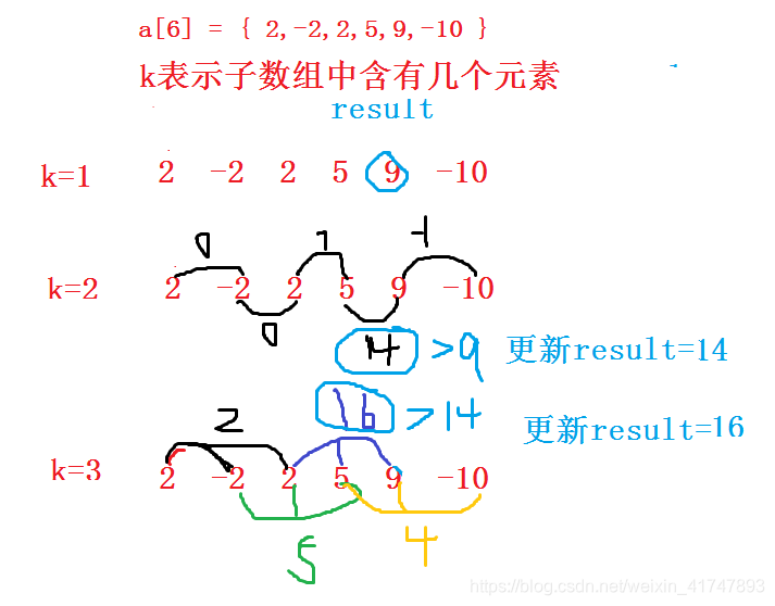 ここに画像を挿入説明