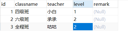 MYSQL4-多表联查