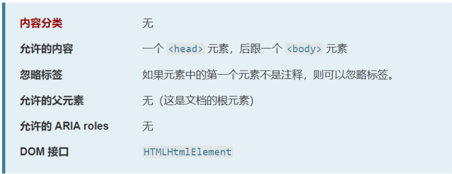 [外链图片转存失败,源站可能有防盗链机制,建议将图片保存下来直接上传(img-Rswde5So-1583156235235)(C:\Users\12505\AppData\Local\Temp\1583154516857.png)]