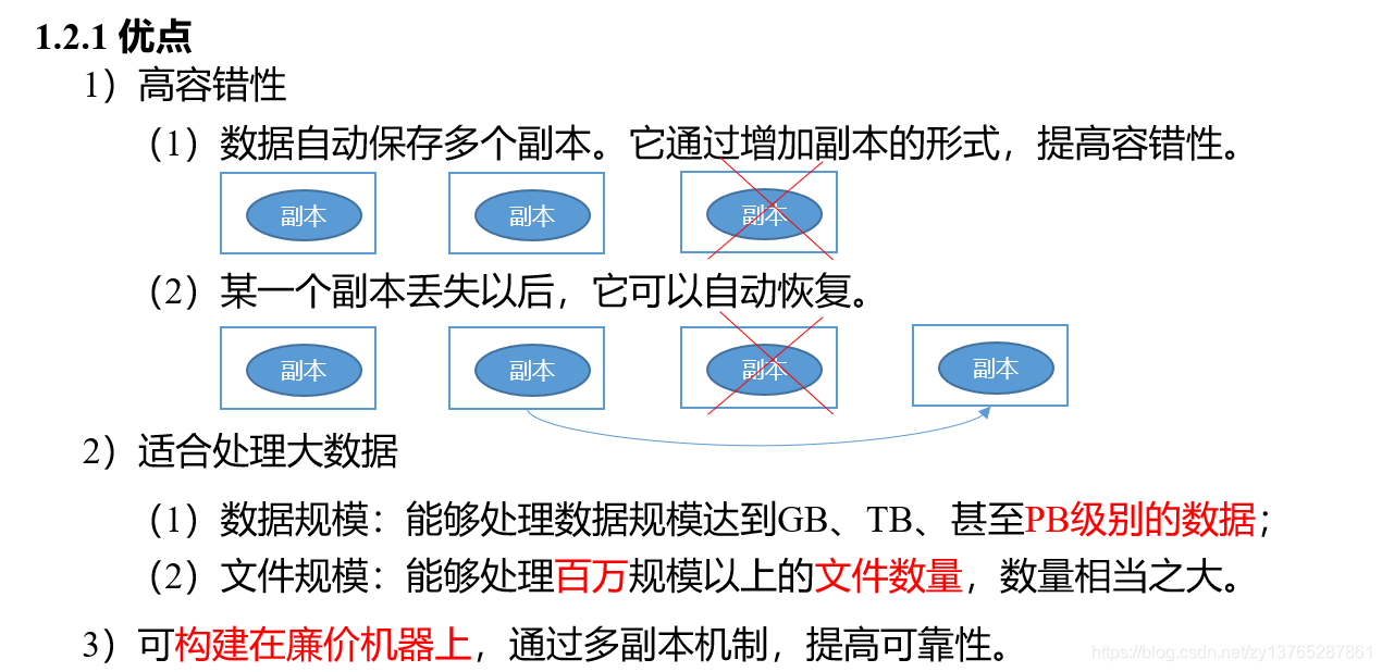 ここに画像を挿入説明