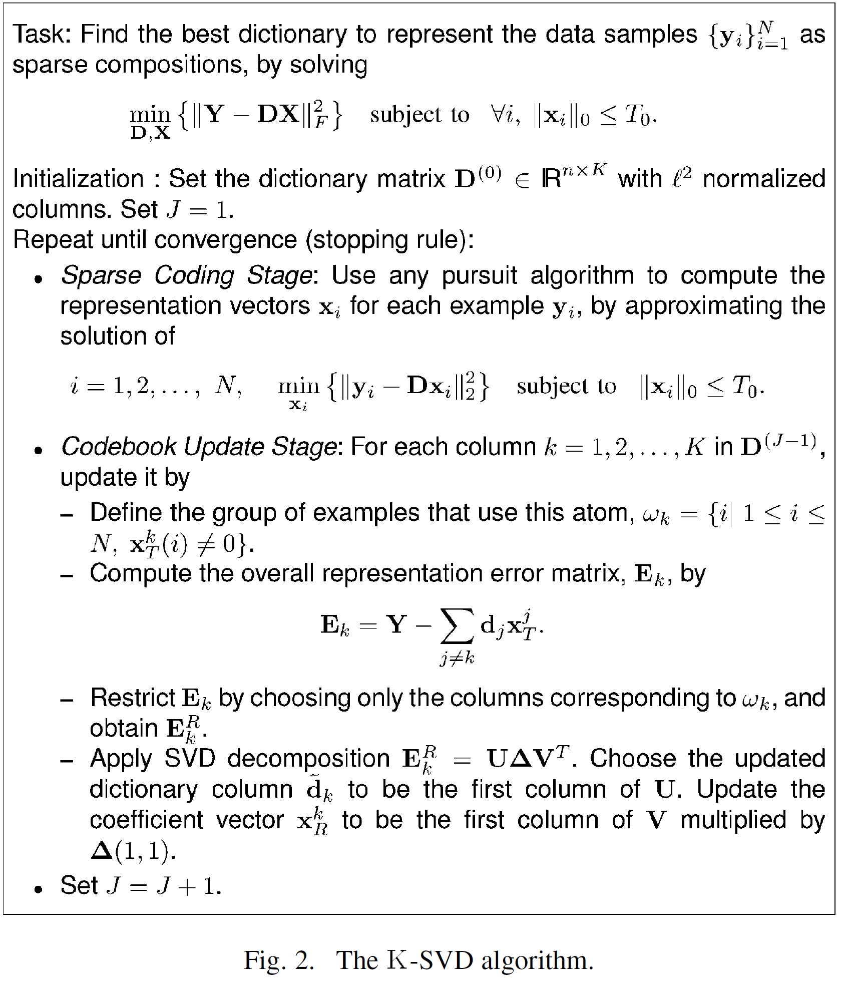 字典学习 (Dictionary Learning) —— K-SVD 算法_字典学习算法-CSDN博客