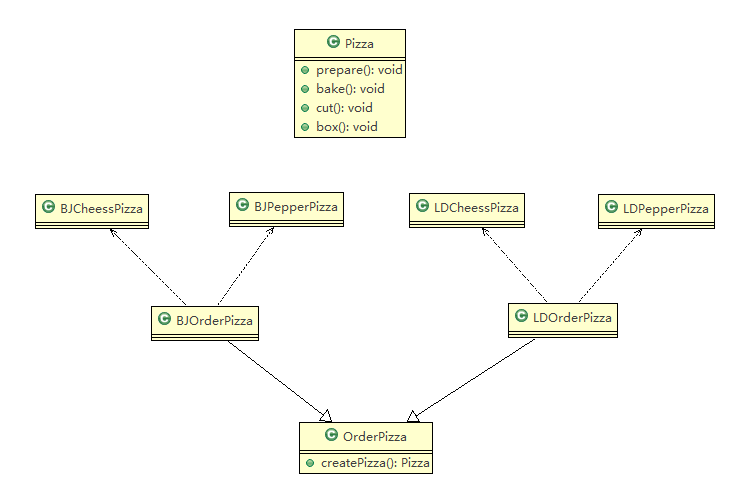 ![在这里插入图片描述