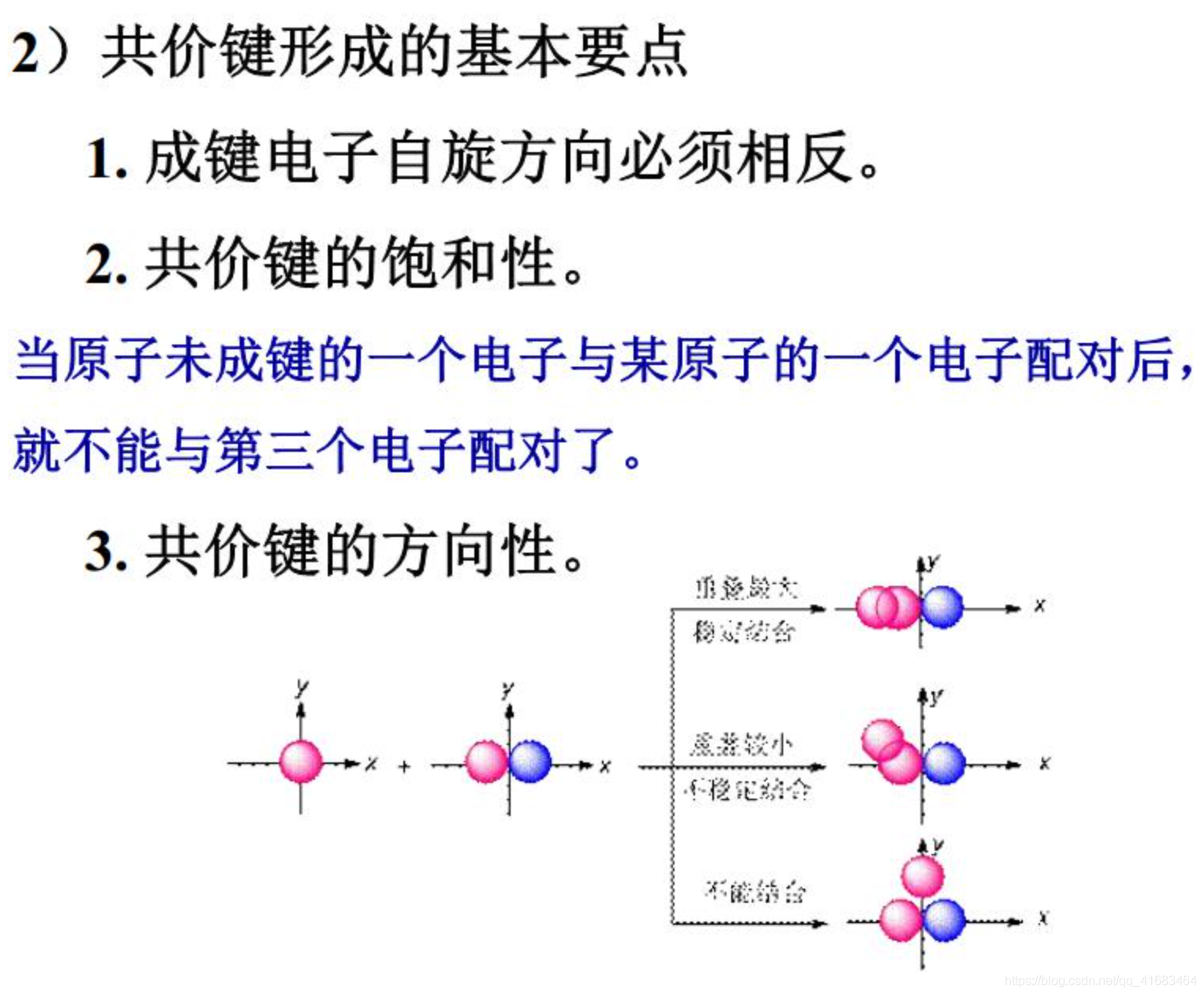 共价键2