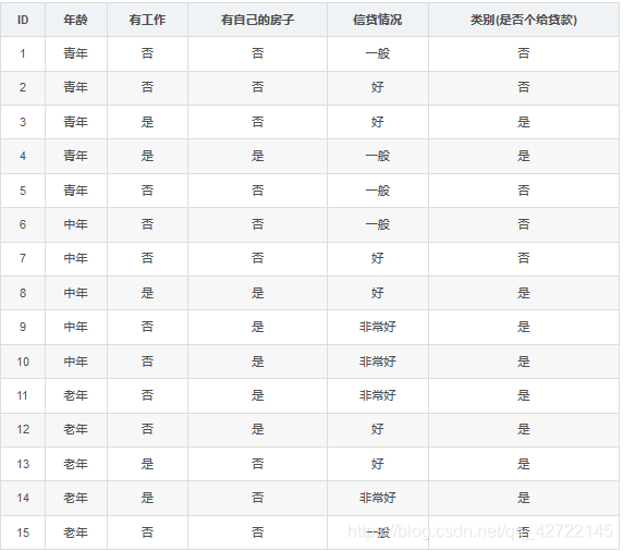 在这里插入图片