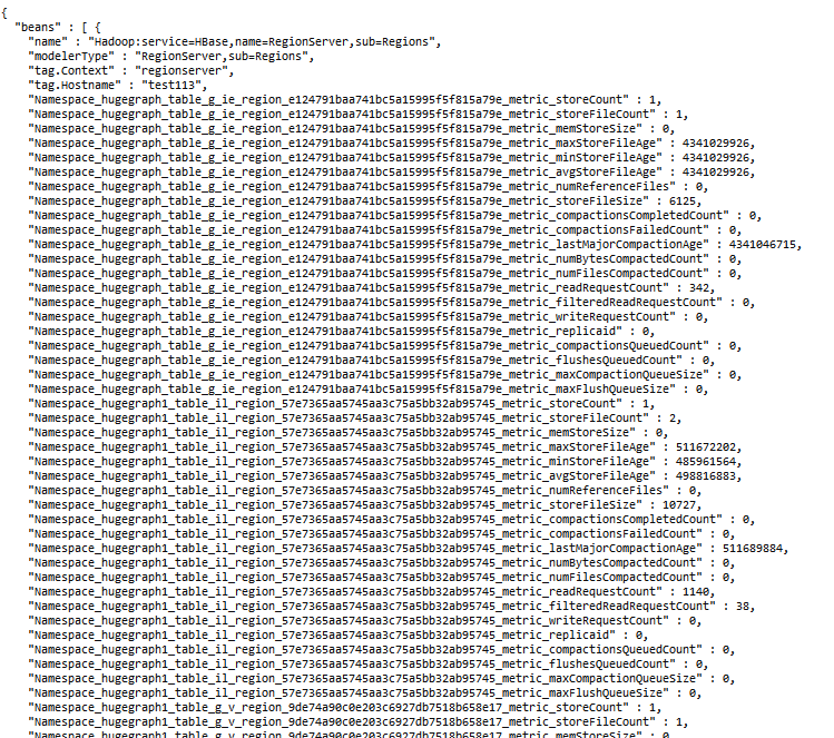 Hbase JMX 监控 - Region