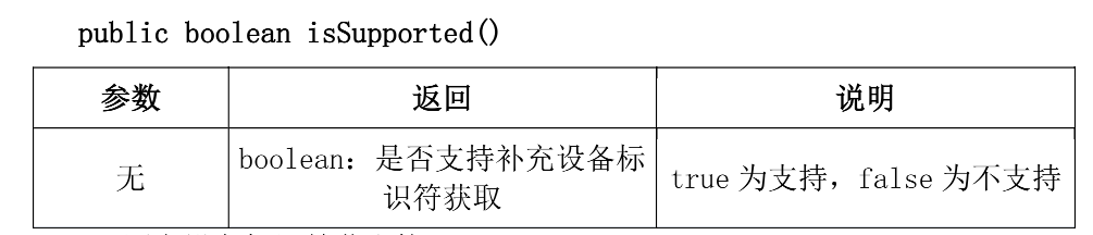 public boolean isSupported()参数 返回 说明无 boolean：是否支持补充设备标识符获取 true 为支持，false 为不支持