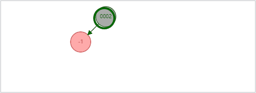2.2.gif)]