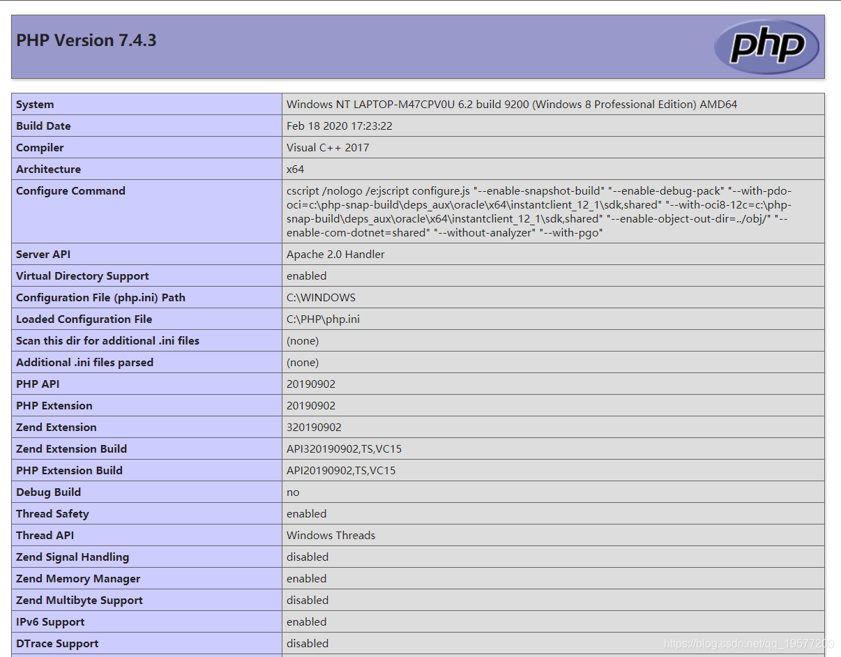 phpinfoの表示