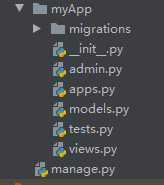 admin.py→站点配置models.py→模型设置views.py→视图设置