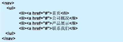 在这里插入图片描述显示