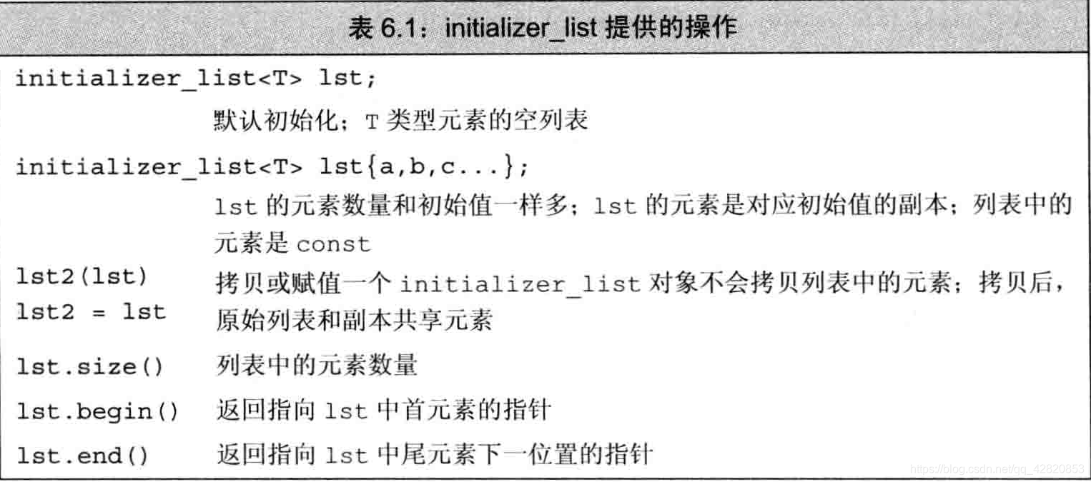 ここに画像を挿入説明