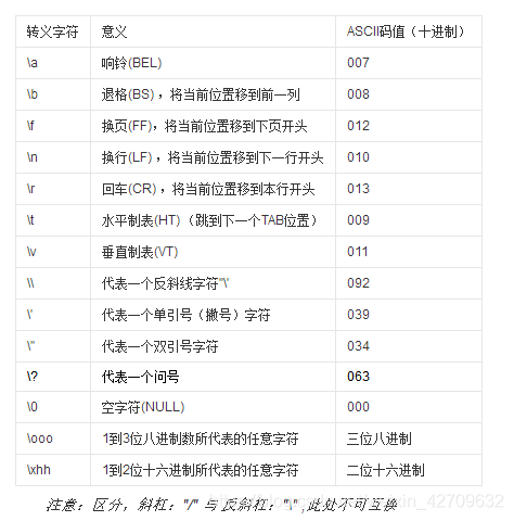 立马全部型号对照 watermark,type_ZmFuZ3poZW5naGVpdGk,shadow_10,text_aHR0cHM6Ly9ibG9nLmNzZG4ubmV0L3dlaXhpbl80MjcwOTYzMg==,size_16,color_FFFFFF,t_70