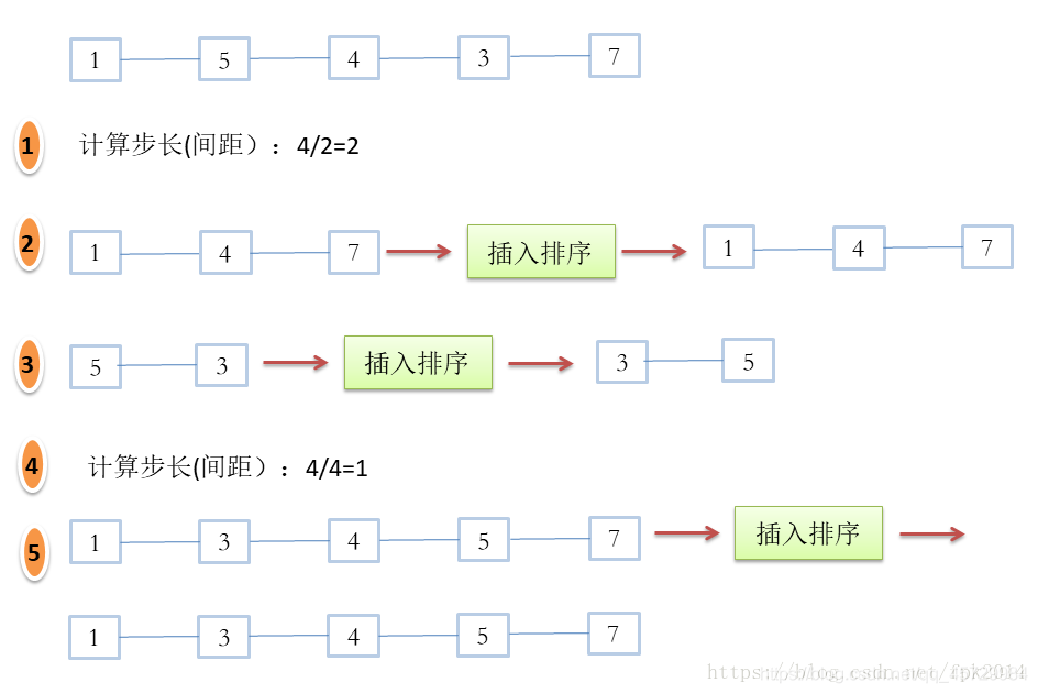 图片来自博客